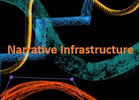 Building Narrative Infrastructures for Competitive Edge