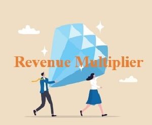 The Revenue Multiplier: From Audience Engagement to Algorithmic Market Capture