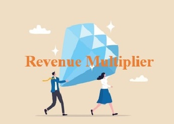 The Revenue Multiplier: From Audience Engagement to Algorithmic Market Capture